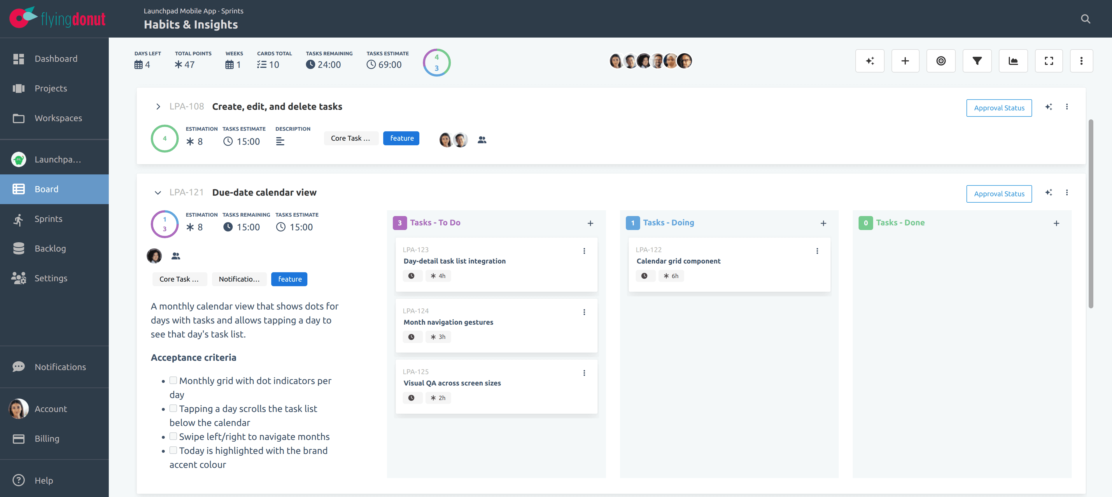 Flying Donut Scrum board showing sprint cards across To Do, In Progress, In Review, and Done columns