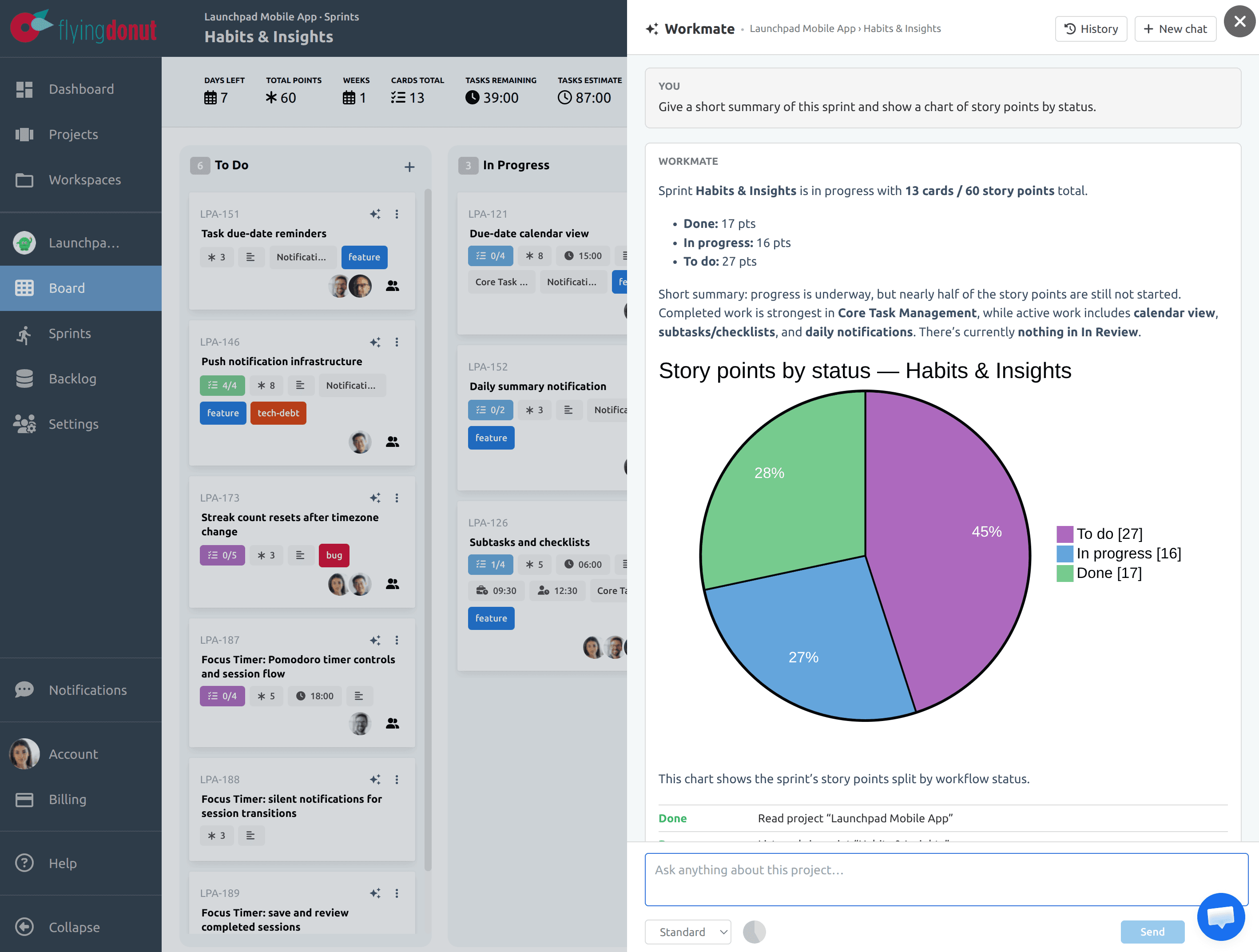 Workmate sprint summary showing story points by workflow status